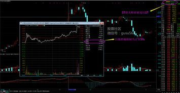 什么是经典ST？ 