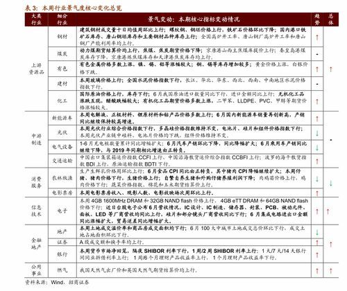 中国水利股票行情全景图