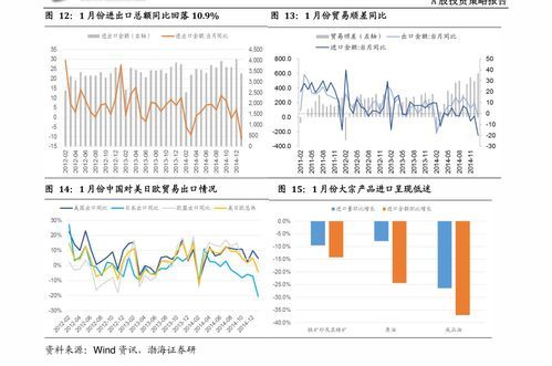 全球粮油大湾排行榜:谁是油台中的王者?