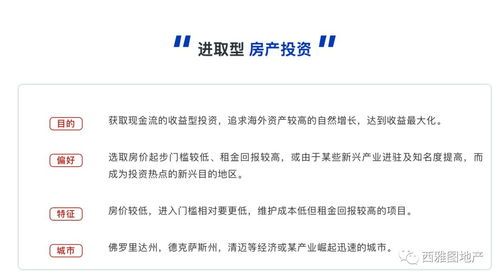 同安房产投资如何入手中介？一步步教你操作流程 