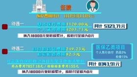 女王的财产怎么分配好？ 