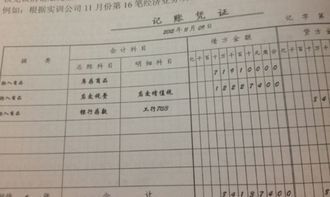 短期理财赎回会计分录怎么搞？ 