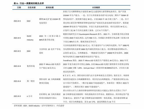 汉王科技为什么不分红股票呢