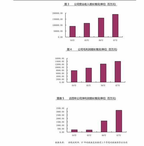 股票变ST,怎么办?别急,咱们来正道玩转这一件事!