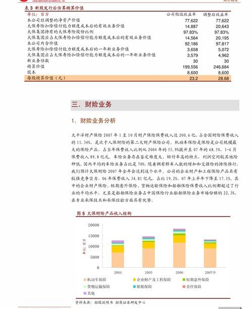 新股上市融资买入限制全解析