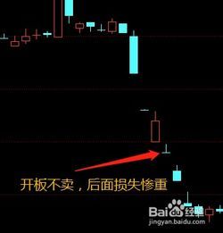 中午跌停的股票怎么卖出去?让小白也能拿下午饭钱