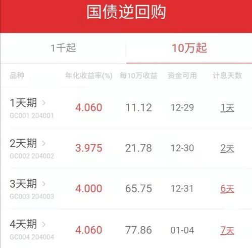 国债逆回购收益增值税税率全解