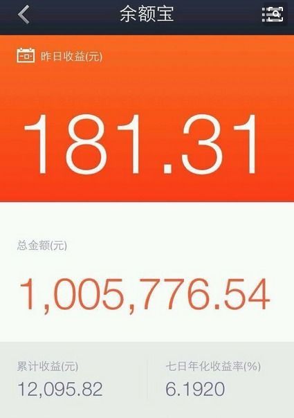 余额宝14万,收益到底有多划算?