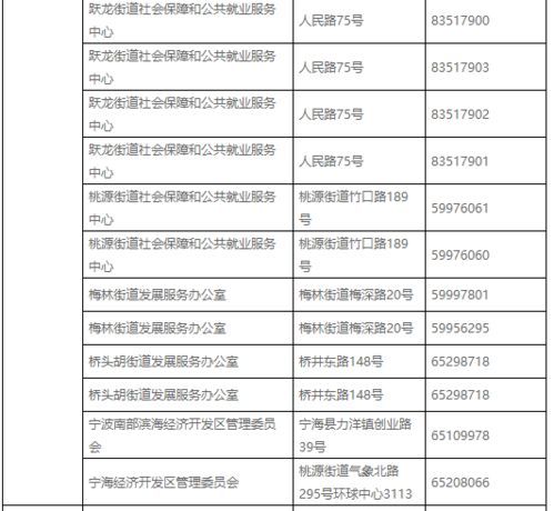 来富返岗就业车费补贴怎么申请?