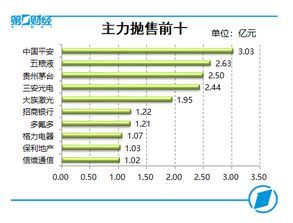超全!久之洋股票的涨停板次数统计大公开