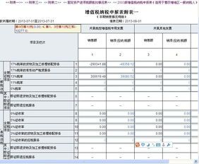 增值税税率与销项税额到底是怎么玩儿的？ 
