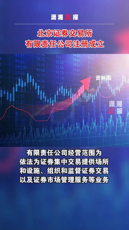 北京证券交易所正式设立：小微企业的春风 