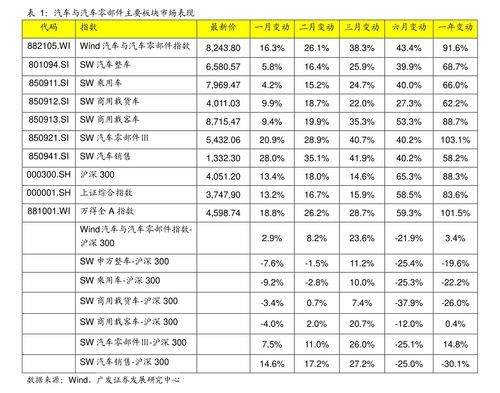 南通代理记账价格到底是个啥?