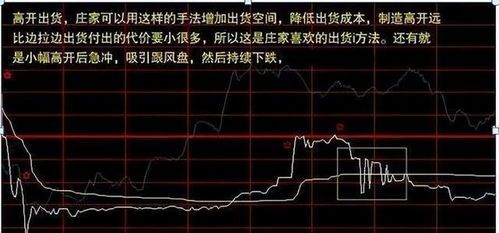 大盘暴跌！那些让人头大的亏钱王股票 