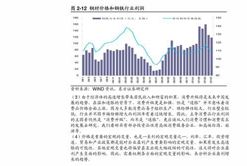 金宇医药股票代码探秘 