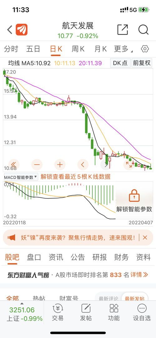 国资委股票到底是啥概念股?2024最新大盘走向与投资攻略